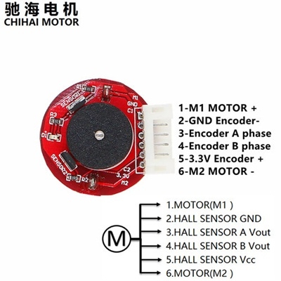 Động cơ giảm tốc Encoder DC 12v JGB37-520 60RPM