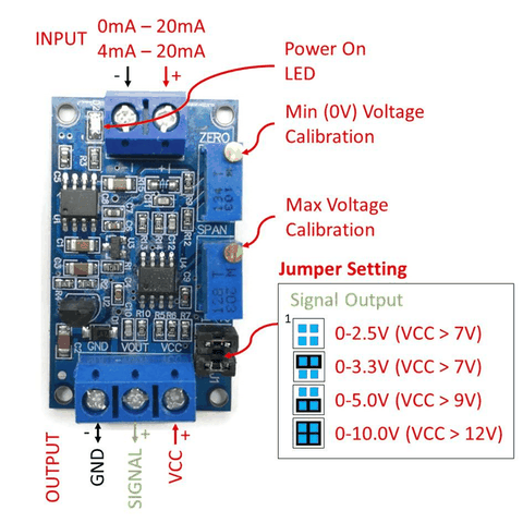 Mạch chuyển tín hiệu dòng áp 4-20mA to Voltage 3.3V 5V 10VDC