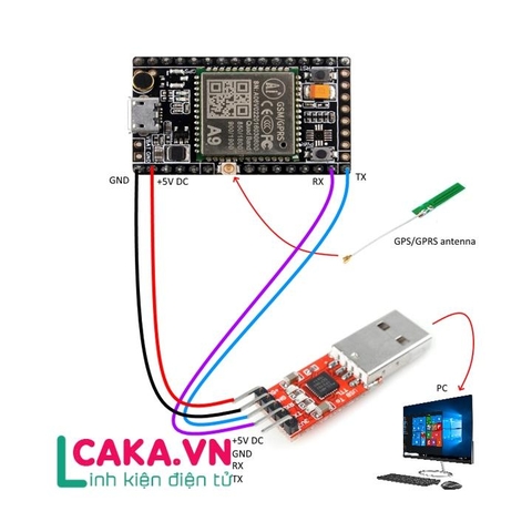 A9 GPRS, Mạch GSM GPRS GPS BDS A9G
