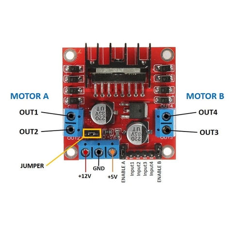 Module driver động cơ L298N điều khiển động cơ DC và stepper cho robot xe thông minh