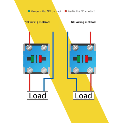LA38-11ZS (STOP) Nút Dừng Khẩn Cấp 1NO 1NC 22mm 380V 10A
