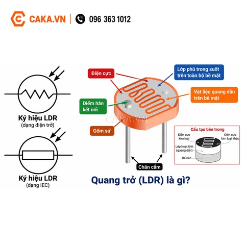 Quang Trở GL5537 5mm (5C)