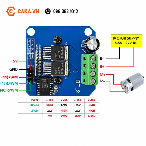 Module Điều Khiển Động Cơ DC BTS7960 43A