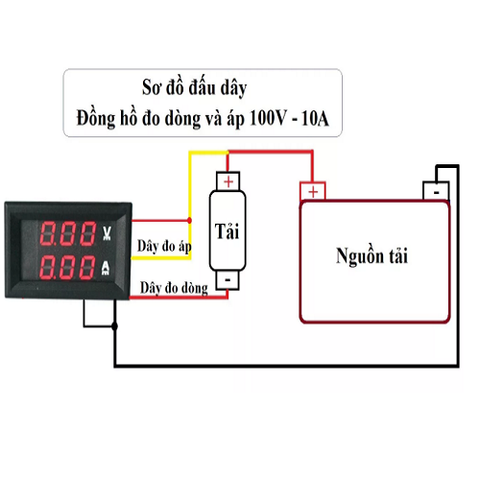 Đồng Hồ Đo Dòng Áp DC 10A 100V Màn Hình LED
