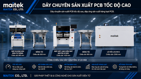 Line NeoDen SMT sản xuất lớn