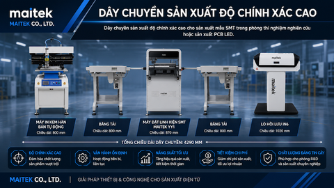 Line NeoDen SMT sản xuất nhỏ