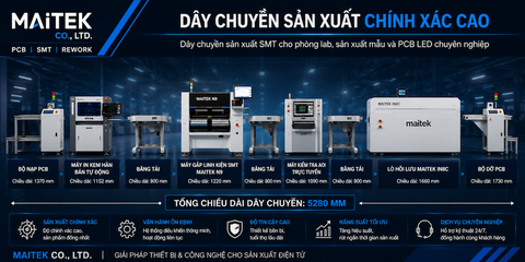 Line NeoDen SMT sản xuất lớn