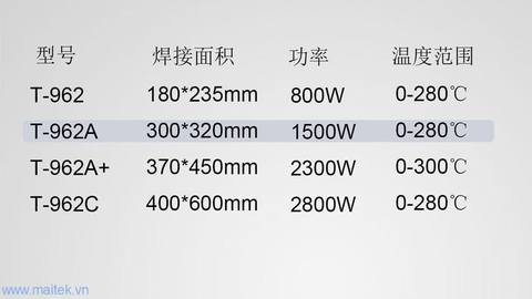 Lò hàn để bàn Puhui T-962A
