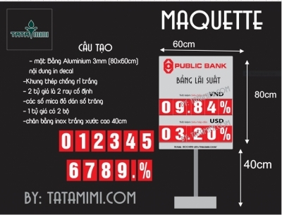 Bảng lãi suất thân inox chắc chắn