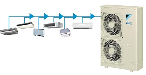 Lợi ích của hệ thống điều hòa trung tâm Daikin