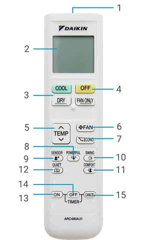 Chức năng điều hòa Daikin 2 chiều inverter gas 32