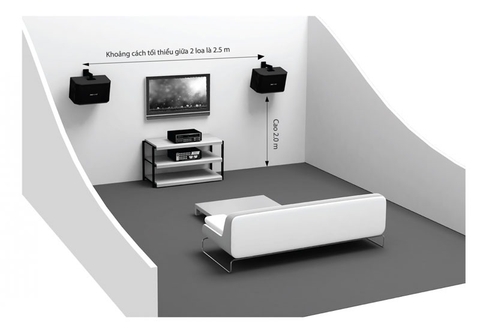 Hướng dẫn bố trí loa và cách chỉnh dàn để tránh hú rít trong phòng nhỏ 20-30m2