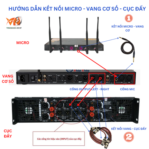 Hướng dẫn kết nối Micro - Vang Cơ - Cục Đẩy đơn giản dễ hiểu