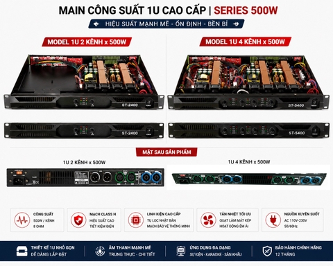 Series Main Cục Đẩy  Công Suất 1U ST-2400 & ST-5400 – 500W/Kênh, Nguồn Xung