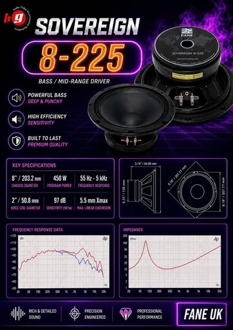Loa FANE Sovereign 8-225 Bass 20 Coil 50 – Mid Bass 450W Chính Hãng FANE UK