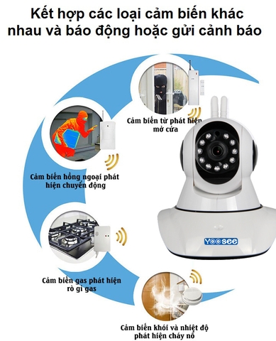 CAMERA WIFI KHÔNG DÂY YOOSEE Y6 Bán Chạy