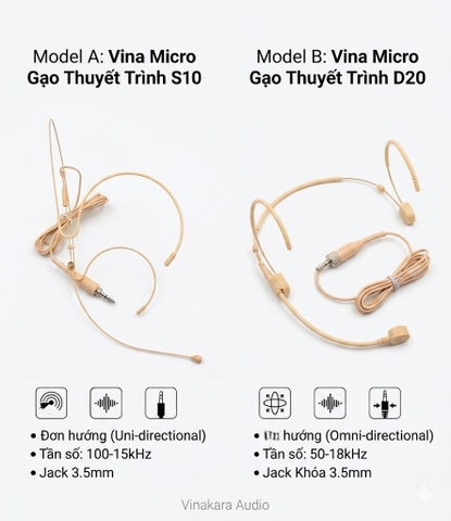 Micro Hạt Gạo Có Dây Thuyết Trình MT S10 D20 – Thu Âm Rõ Nét, Đeo Gọn Nhẹ, Chuyên Dùng Hội Nghị