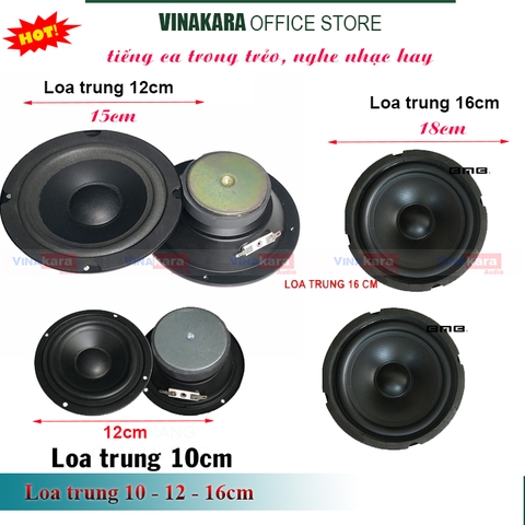 Củ Loa Trung 1 tấc (10cm), 1,2 tấc (12cm), 1,6 tấc (16cm)