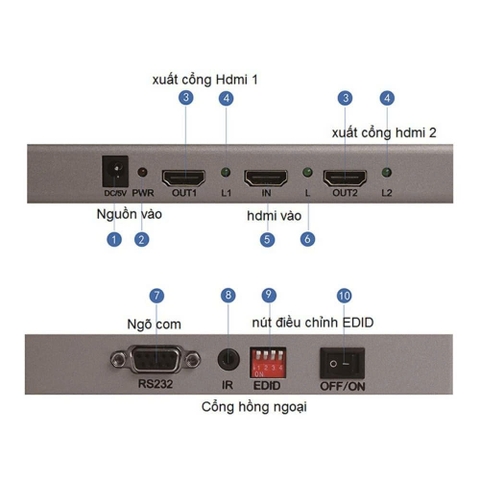 Bộ chia tín hiệu HDMI 1 ra 2 Kiwi S2.1, nguồn 5v, đèn báo tín hiệu