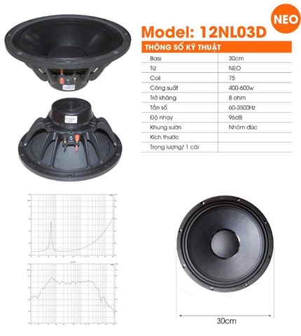 Củ loa bass rời 30, 3 Tấc từ neo coil 75, 12NL03D