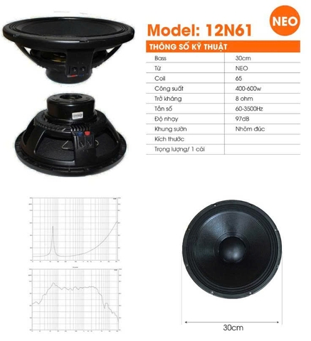 Củ loa bass rời 30 ,3 tấc từ neo coil 75, 12N61