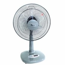 Quạt cây Lửng Chinghai HS802