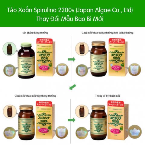 Thông báo: Tảo Xoắn Spirulina 2200 viên (Japan Algae Co., Ltd) thay đổi mẫu bao bì mới
