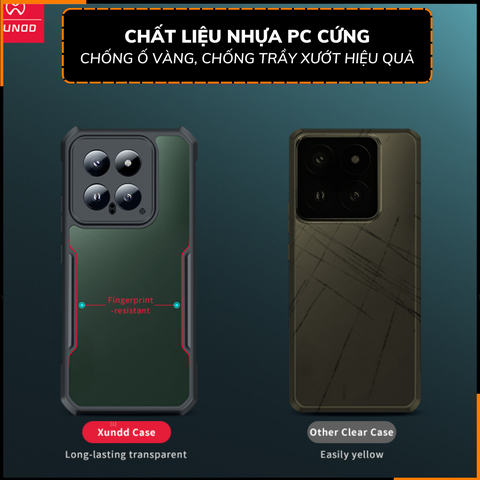 Ốp lưng xiaomi 14 mi 14 pro chống sốc xundd bảo vệ camera chính hãng chống ố vàng phụ kiện điện thoại huỳnh tân store