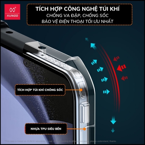 Ốp lưng z fold 6 chống sốc xundd bảo vệ camera chính hãng chống ố vàng phụ kiện điện thoại huỳnh tân store