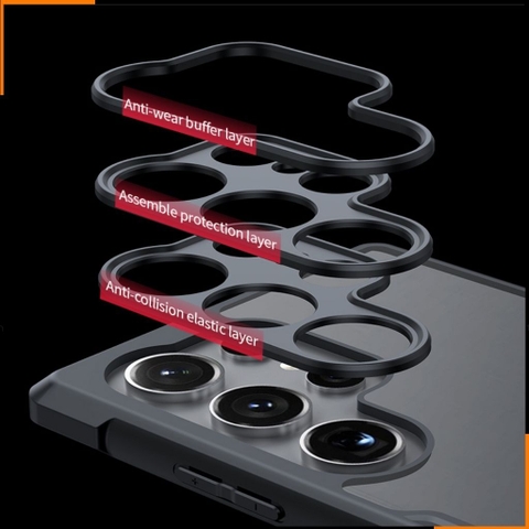 Ốp lưng samsung s24 ultra chống sốc xundd bảo vệ camera chính hãng chống ố vàng phụ kiện điện thoại huỳnh tân store