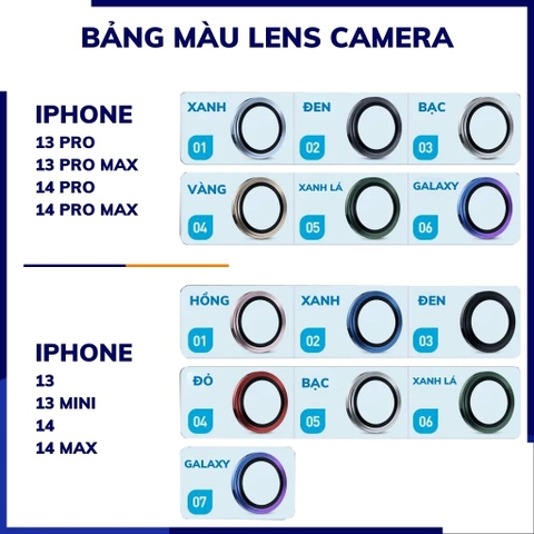 Cường lực camera iphone 14, 14 plus chính hãng KUZOOM viền nhiều màu chất lượng rõ nét bảo vệ toàn diện cụm camera phụ kiện huỳnh tân store