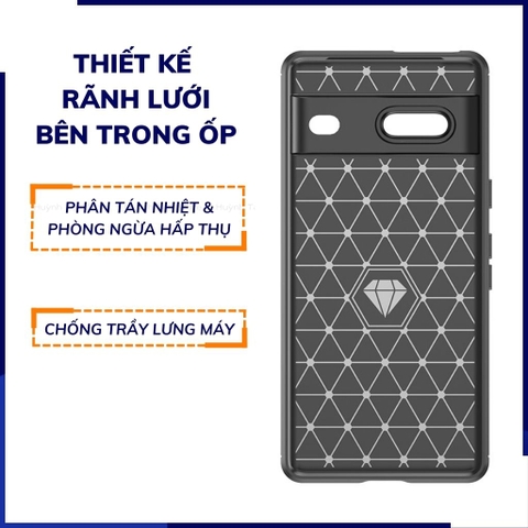 Ốp lưng pixel 7 dẻo phay xướt chống bám vân tay bảo vệ camera phụ kiện huỳnh tân store