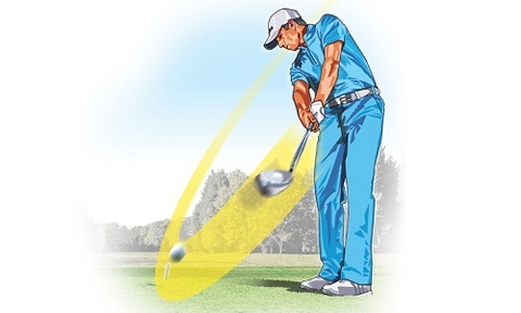 Bí mật về sức mạnh trong cú đánh Driving của Sergio Garcia’s