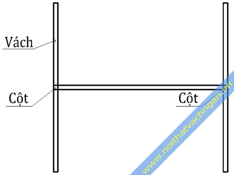 Vách ngăn bàn làm việc gỗ-gỗ VNB02GG