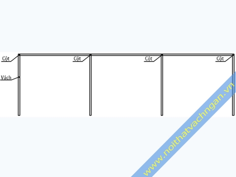 Vách ngăn bàn làm việc gỗ-kính VNB04GK