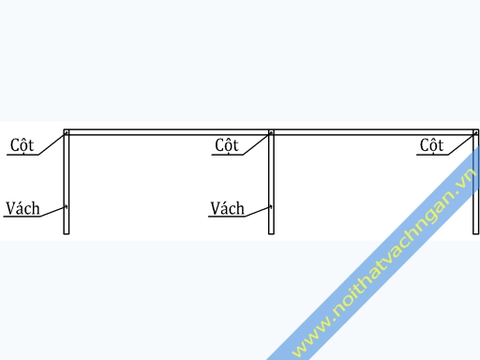 Vách ngăn bàn làm việc gỗ VNB03G