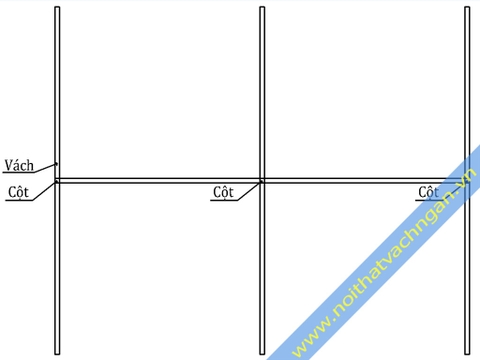 Vách ngăn bàn làm việc nỉ-nỉ-kính VNB02NNK