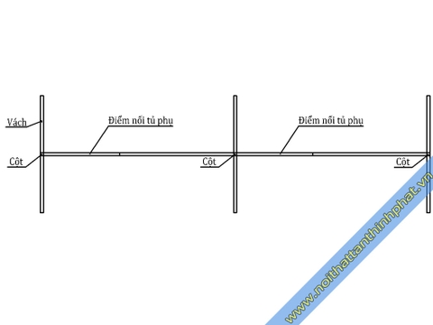 Vách ngăn bàn làm việc nỉ-nỉ VNB06NN