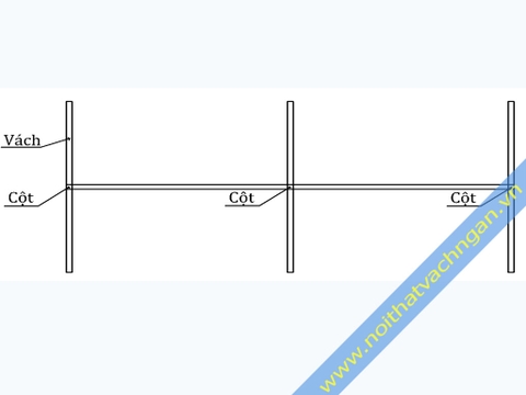 Vách ngăn mặt bàn gỗ-kính VMB01AGK