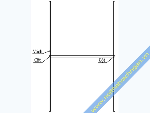 Vách ngăn bàn làm việc nỉ-nỉ VNB02NN