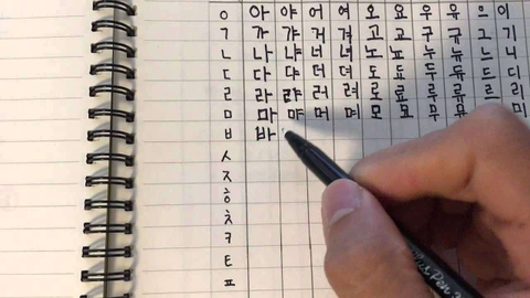 Làm thế nào để học được từ vựng tiếng Hàn hiệu quả nhất???