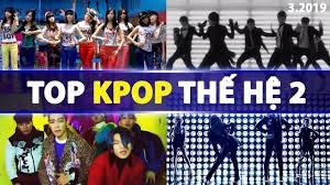 Điểm danh những nhóm nhạc nam Kpop nổi đình đám mà fan Kpop không thể không biết