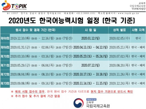 LỊCH THI TOPIK 2021 (MỚI NHẤT)