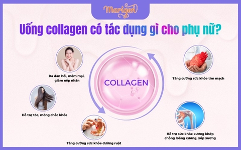 [Giải Đáp] Uống Collagen Có Tác Dụng Gì Cho Phụ Nữ