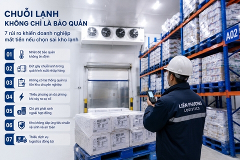 CHUỖI LẠNH KHÔNG CHỈ LÀ BẢO QUẢN: 7 rủi ro khiến doanh nghiệp mất tiền nếu chọn sai kho lạnh