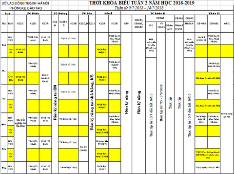 THỜI KHÓA BIỂU TUẦN 2 TỪ 09/7 ĐẾN 14/7/2018