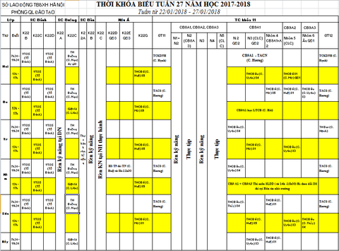 THỜI KHÓA BIỂU TUẦN 27 TỪ 22/01/2018 ĐẾN 27/01/2018