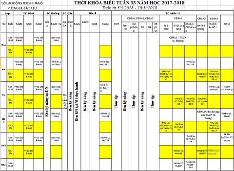 THỜI KHÓA BIỂU TUẦN 33 TỪ 05/3 ĐẾN 10/3/2018