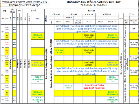 THỜI KHÓA BIỂU TUẦN 35 TỪ 25/02 ĐẾN 02/3/2019