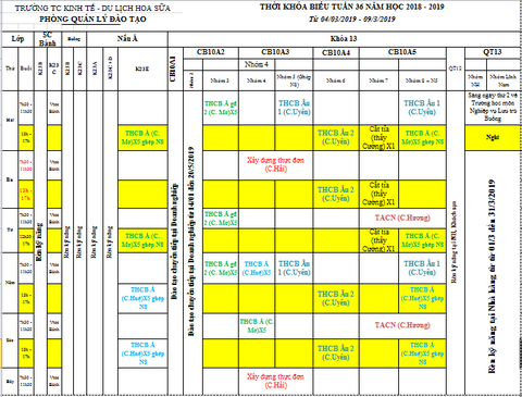 THỜI KHÓA BIỂU TUẦN 36 TỪ 04/3 ĐẾN 09/3/2019